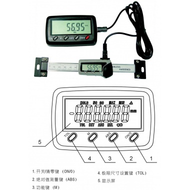 811-001C型液晶显示仪