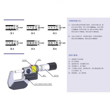 微米计数器外径千分尺