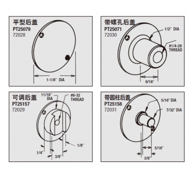 带中心耳后盖