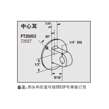 带中心耳后盖