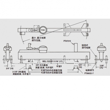 直径测量规——No. 1101/1101M 系列