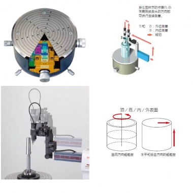 Roundtest (圆度、圆柱形状测量仪) RA-H5200AS / AH