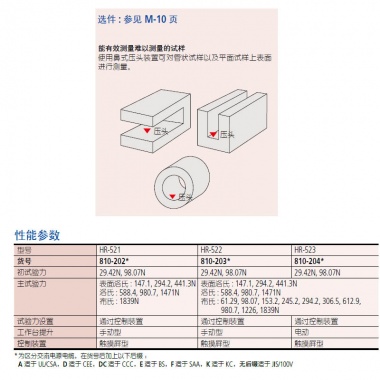 HR-521 / 522 / 523 — 洛氏硬度试验机