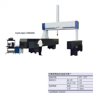 Crysta-Apex C 系列— 标准大型CNC 三坐标测量机