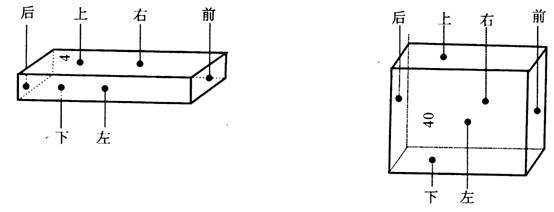 量块示意图－