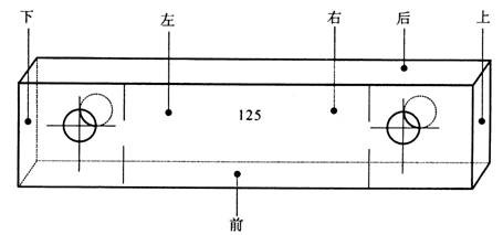 量块测量面与示意图